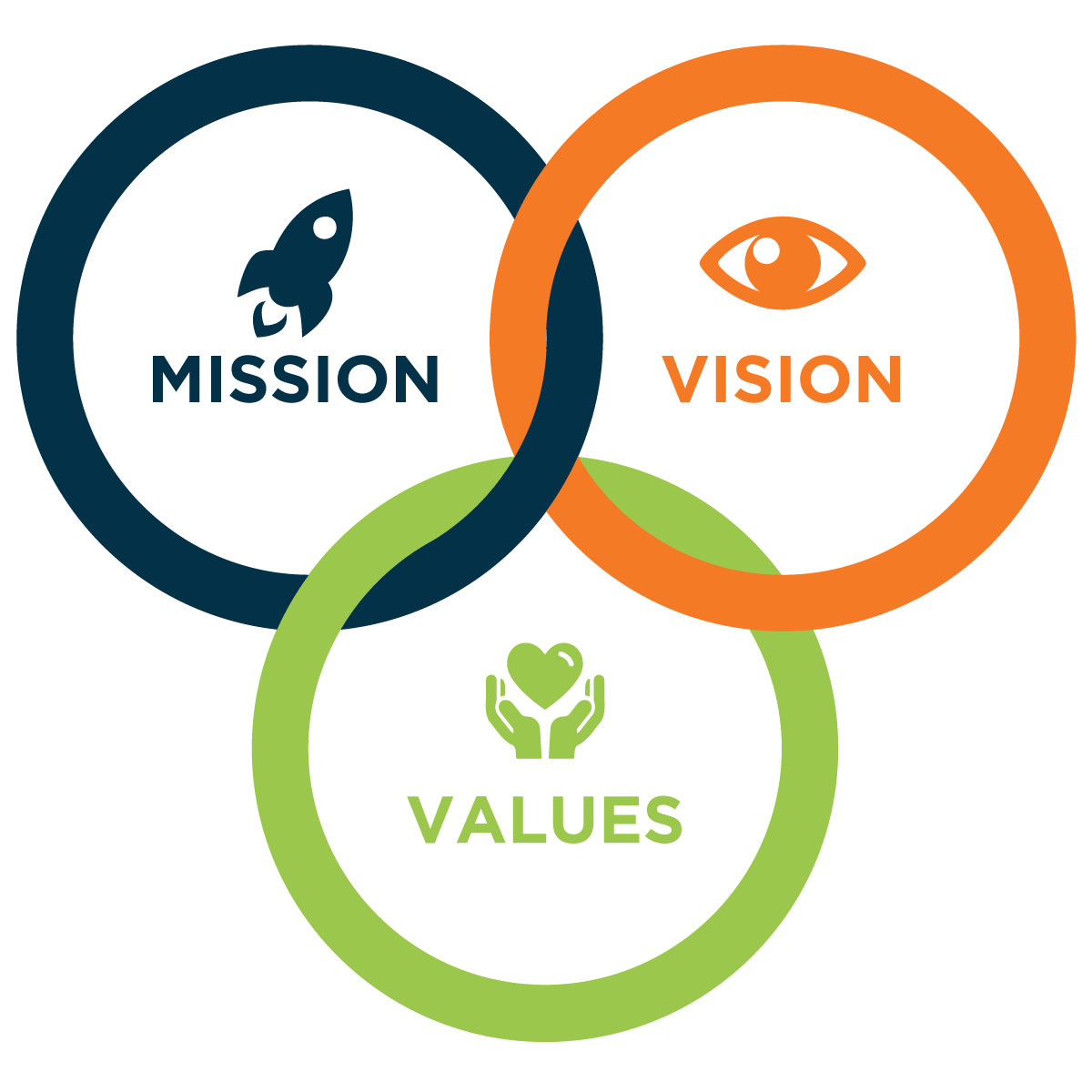 vision-mission